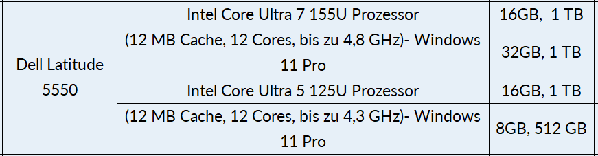 Dell Latitude 5550